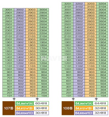 경기도 남양주시 화도읍 남양주월산사랑으로부영1단지 아파트 
