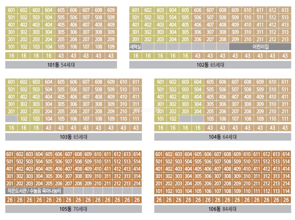 행복 아파트 투시도